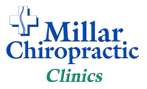 millar chiropractic clinics logo